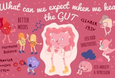 What Is the Gut-Brain Connection and Why It Matters