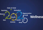 Top Wellness Trends Everyone’s Trying in 2025