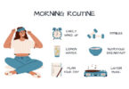 How to Build a Morning Routine for Better Mental Health