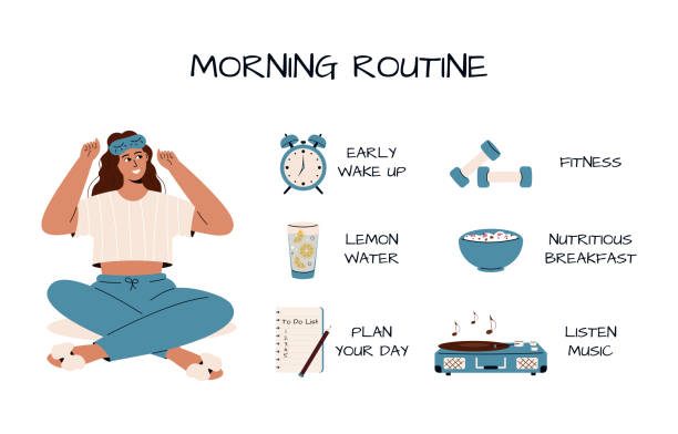 How to Build a Morning Routine for Better Mental Health